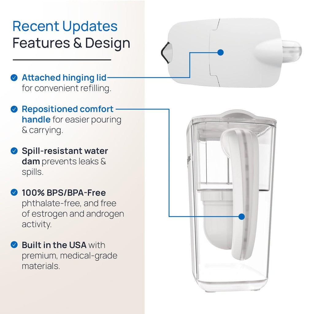 Clearly Filtered Filtered Water Pitcher - 80 Fl Oz, NSF Certified - Targets 365+ Contaminants -