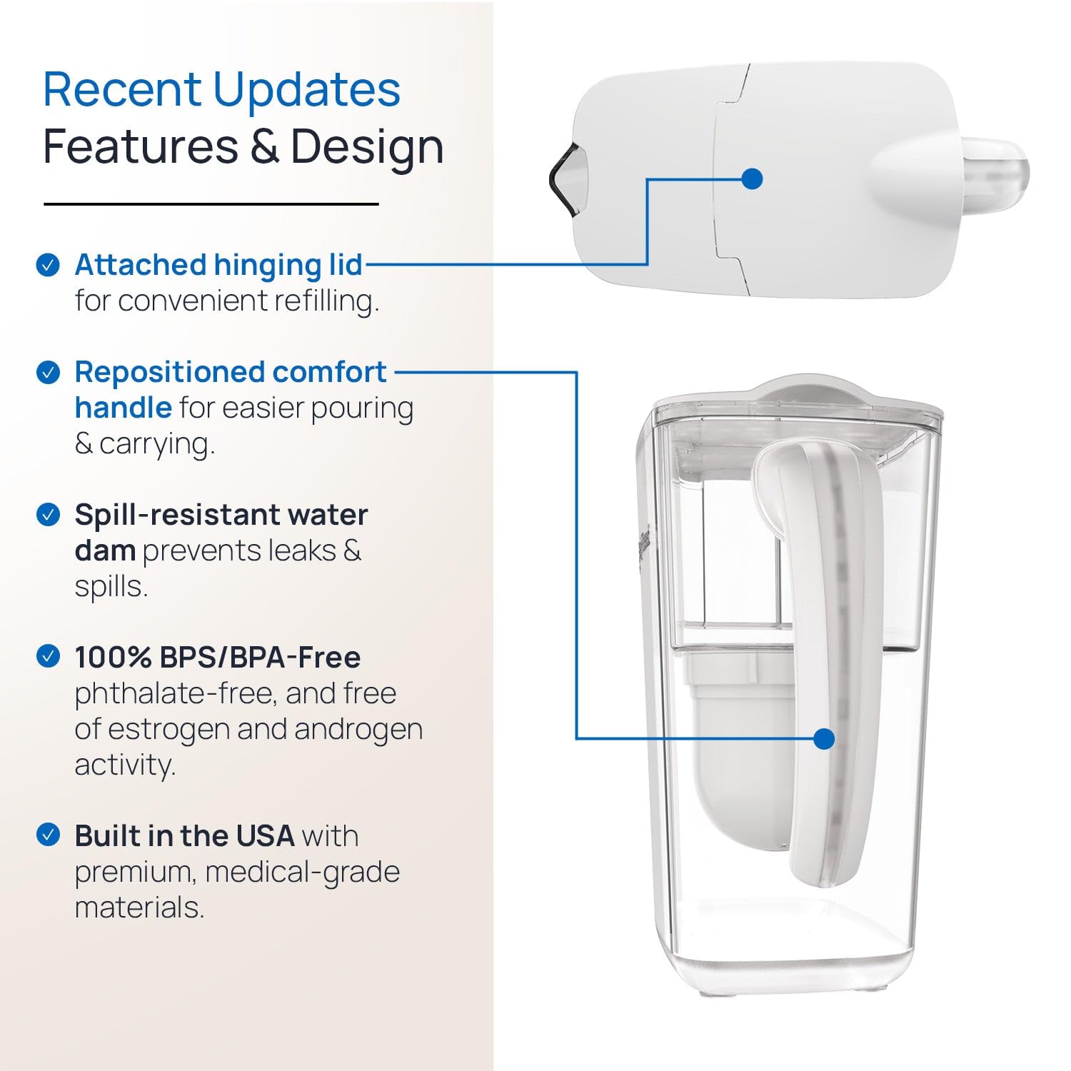 Clearly Filtered Filtered Water Pitcher - 80 Fl Oz, NSF Certified - Targets 365+ Contaminants -