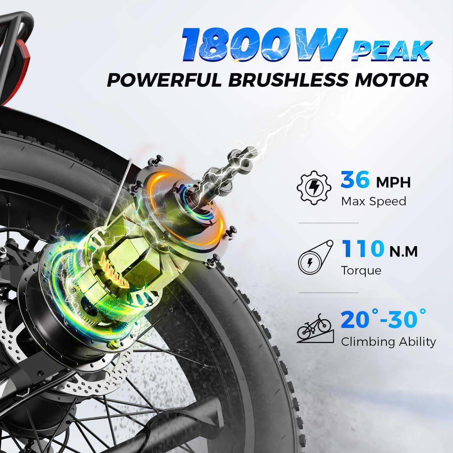 Aipas M1 Pro Electric Bike, 1800W Peak Motor Electric Bike for Adults, 26'' x 4.0'' Fat Tire Ebike, 48V 17.5Ah Electric Mountain Bike