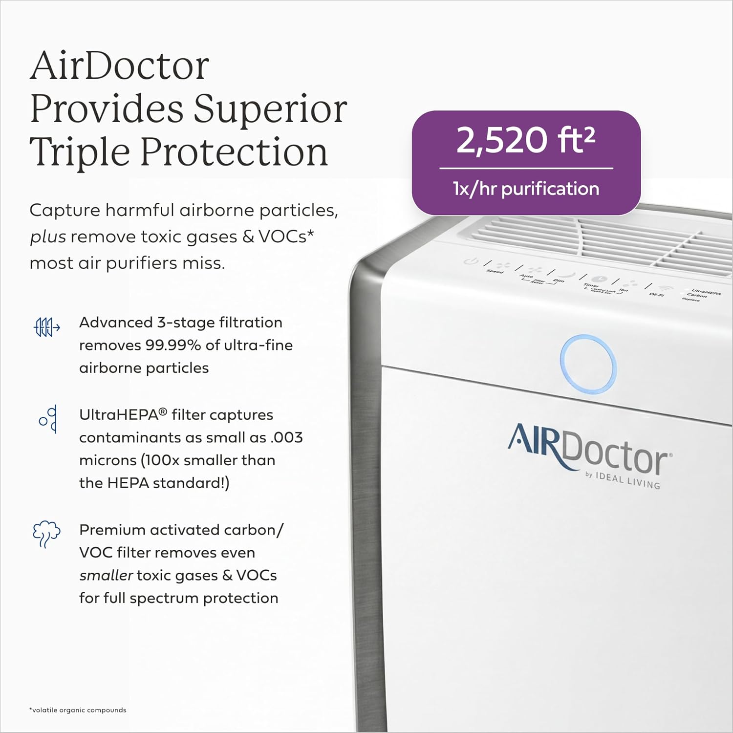 AIRDOCTOR AD3500 Air Purifier. Cleans Kitchens, Bedrooms, Large Rooms