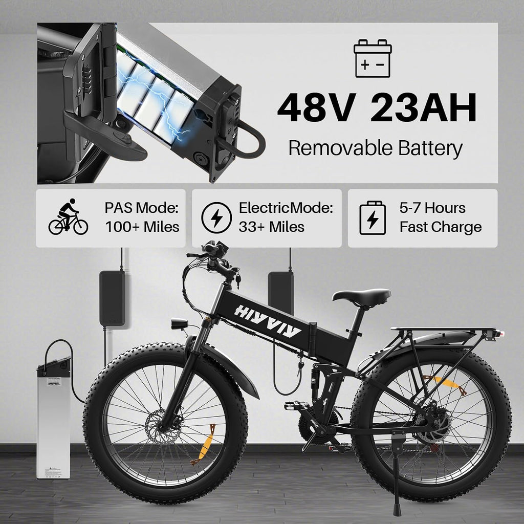 HW026/HW026 Pro Electric Bike for Adults, Foldable Electric Bike | PEAK 3000W/6000W