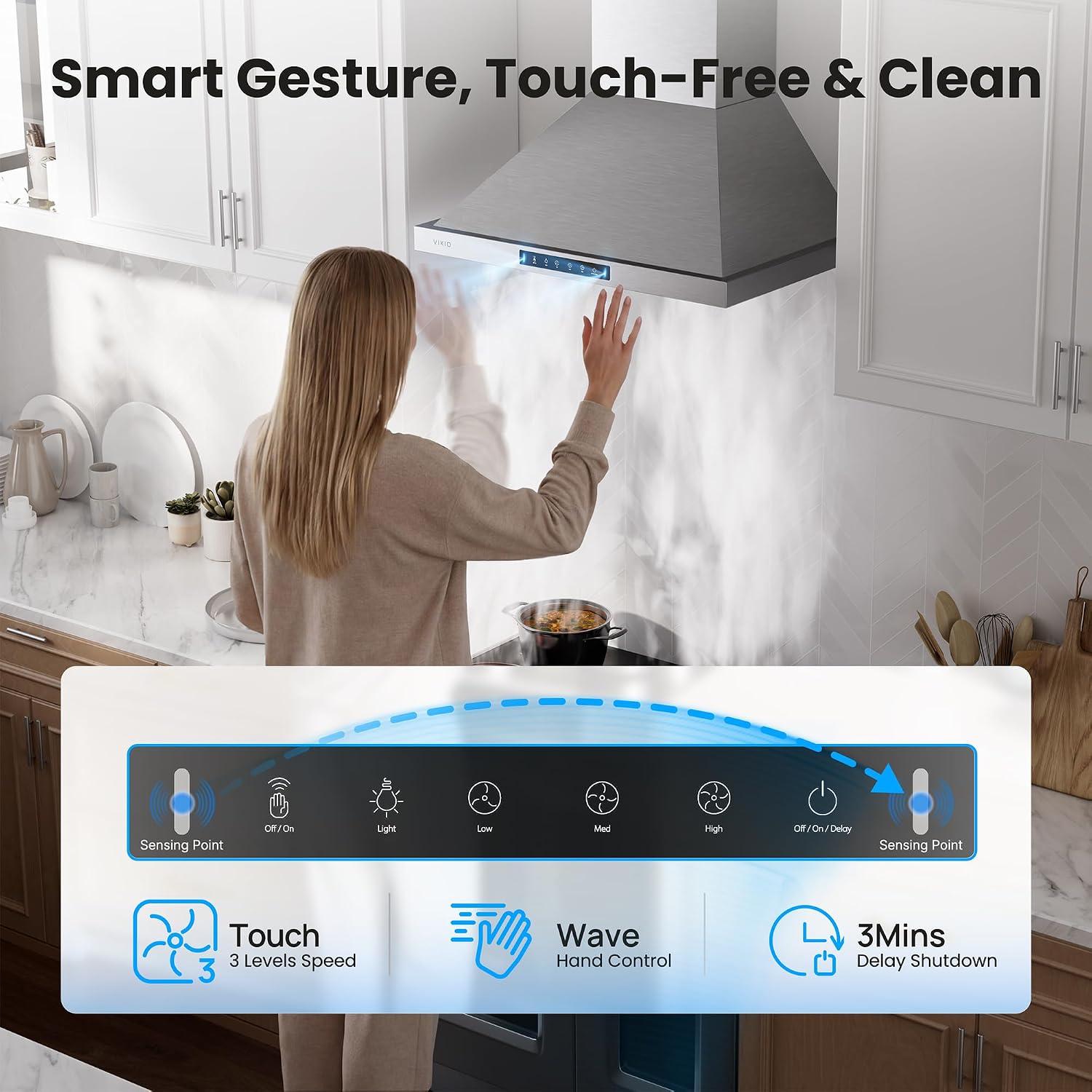 30 Inch Pro Wall Mount Range Hood 980CFM, Direct 3 Speed Panel with Gesture & Touch Control