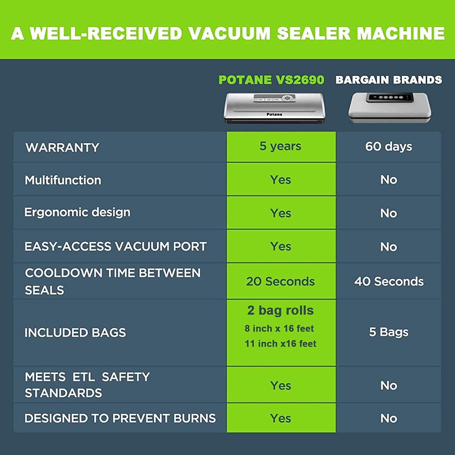 POTANE Precision Vacuum Sealer Machine, Powerful Pro Vacuum Food