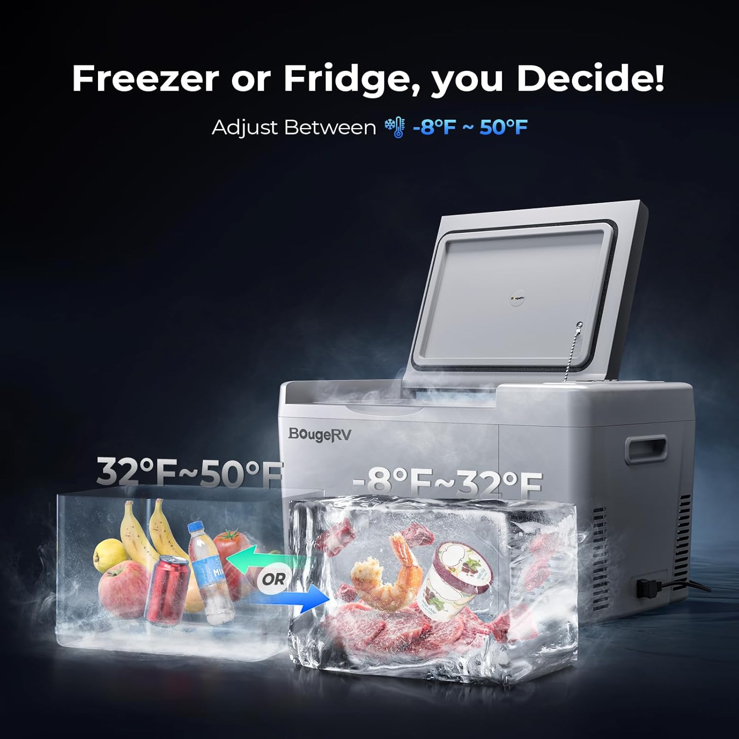 BougeRV 12 Volt Refrigerator 12V Car Fridge 23 Quart Portable Freezer Compressor Cooler