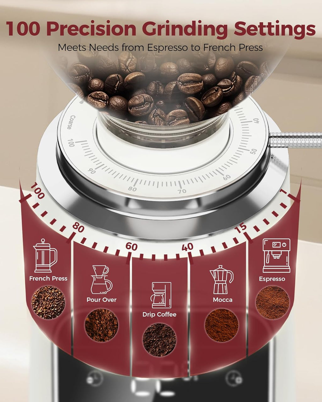 Tuni G3 64mm Flat Burr Coffee Grinder, 100 Grind Settings Electric