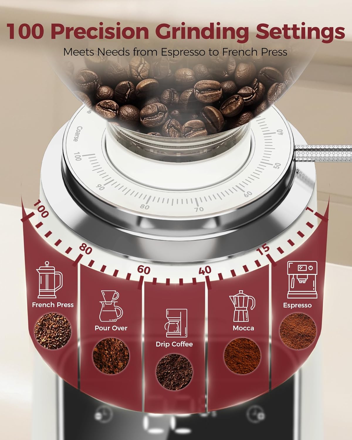 Tuni G3 64mm Flat Burr Coffee Grinder, 100 Grind Settings Electric