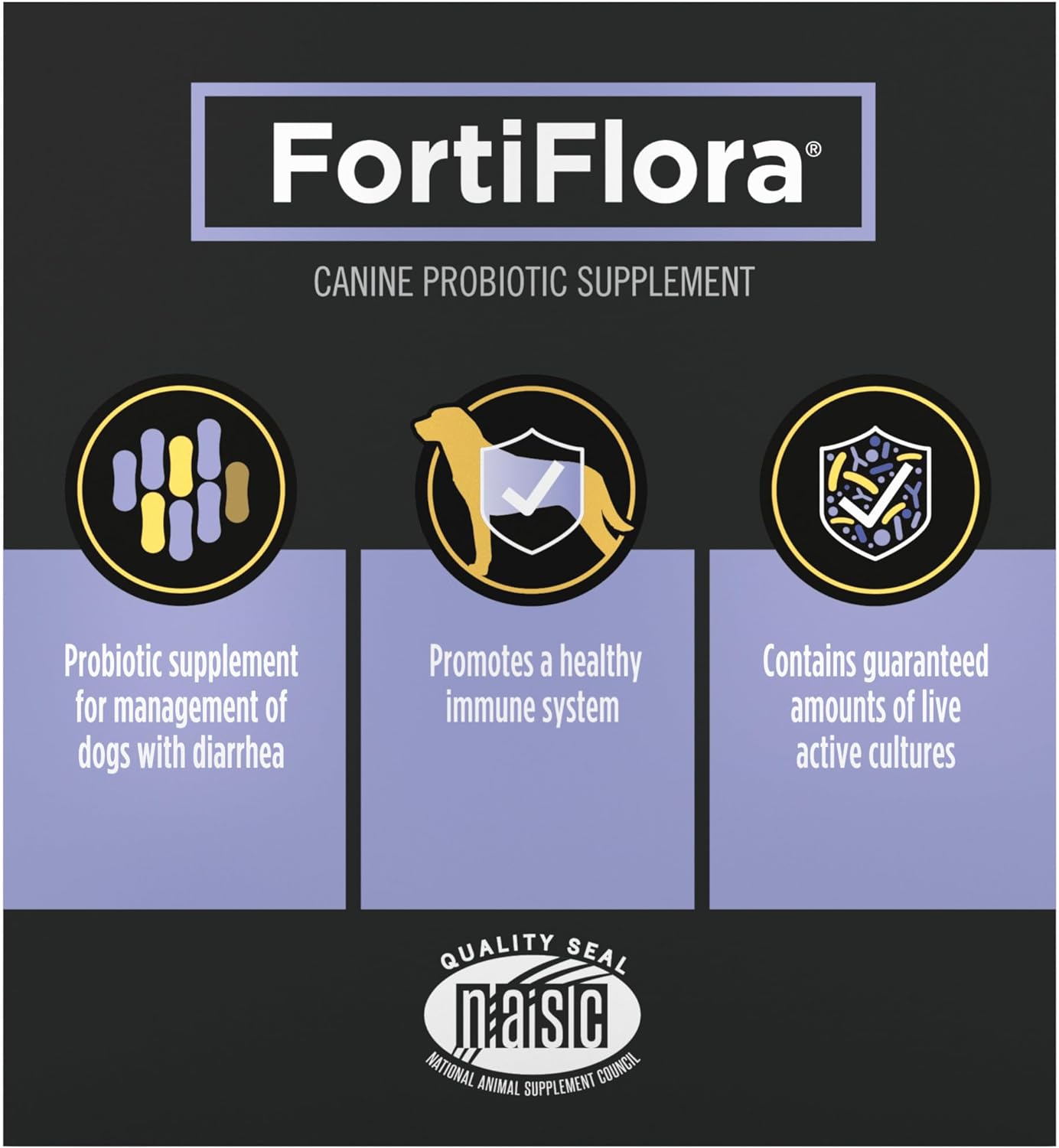 Purina Pro Plan Veterinary Supplements FortiFlora Dog Probiotic Supplement