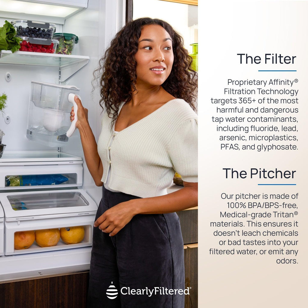 Clearly Filtered Filtered Water Pitcher - 80 Fl Oz, NSF Certified - Targets 365+ Contaminants -