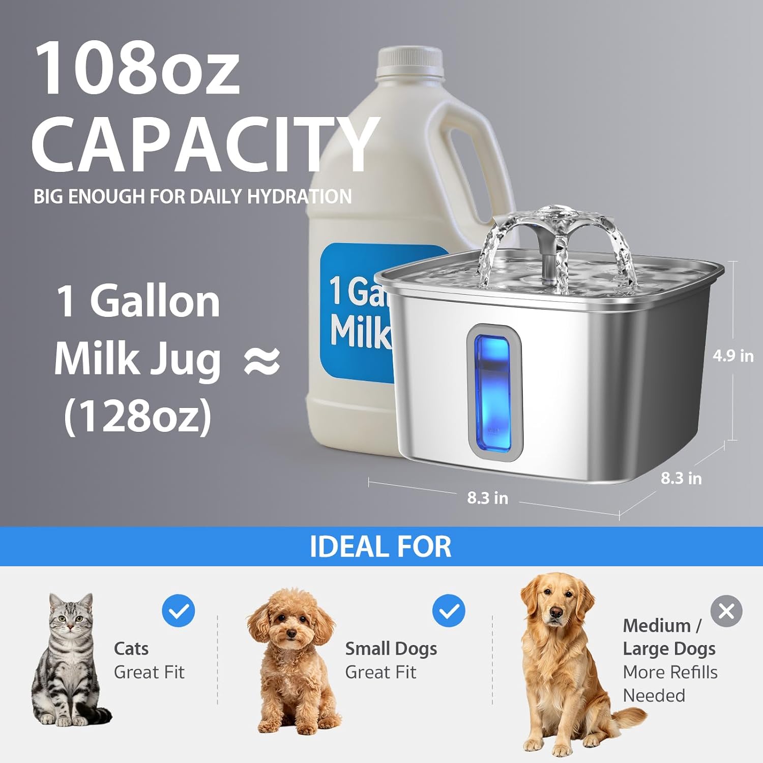 Veken Innovation Award Winner Stainless Steel Cat Water Fountain, 108oz/3.2L Automatic Pet Fountain Dog Water Dispenser