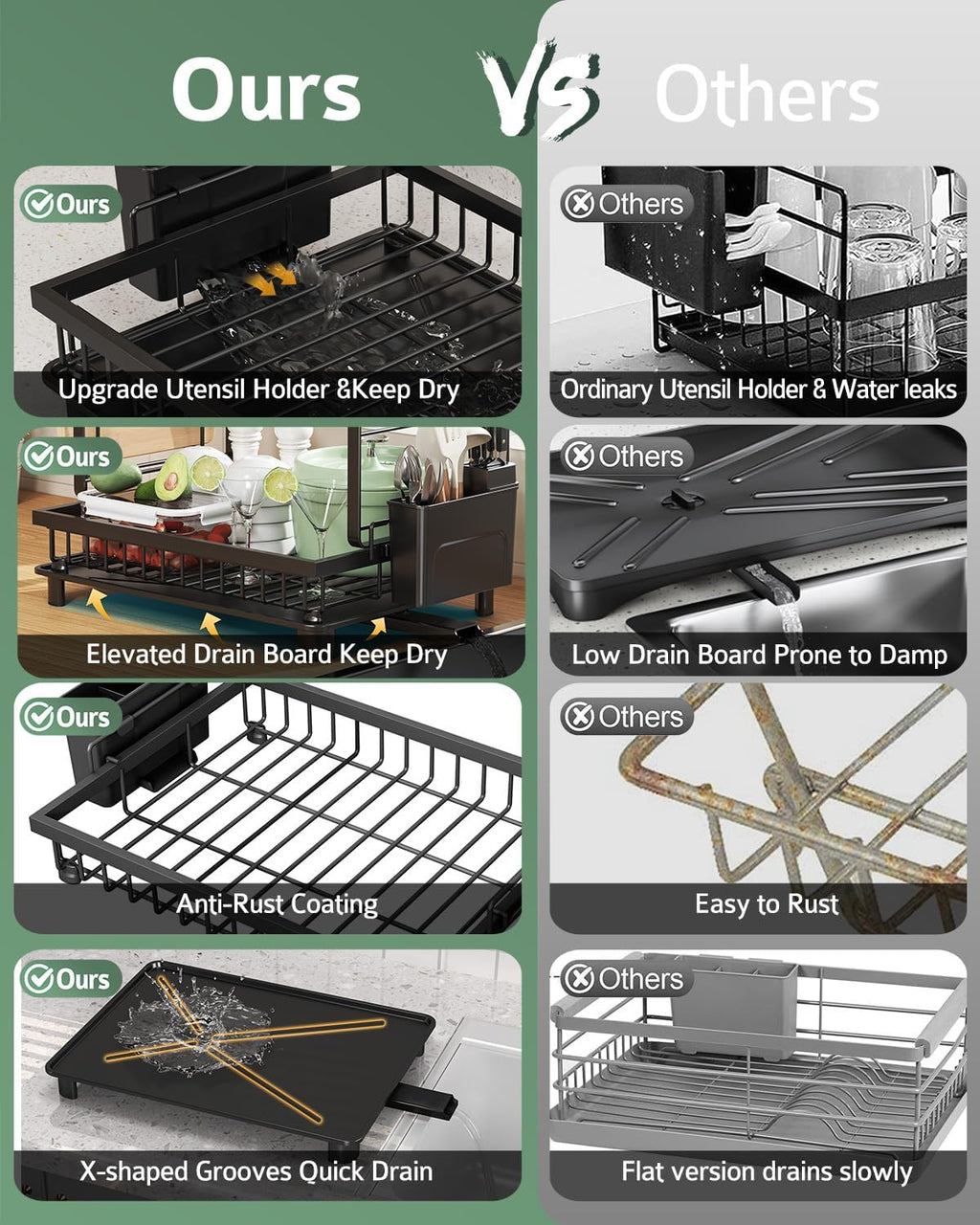 Dish Drying Rack, 2 Tier Space-Saving Dish Rack, Multifunctional Dish Drainer for Kitchen Counter