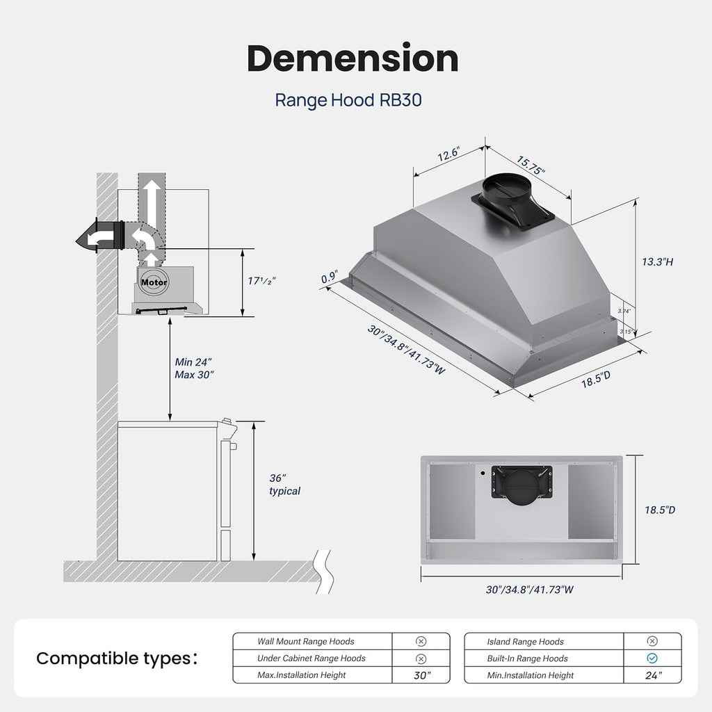 Range Hood Insert 36Inch,Built-in Kitchen Hood with 980 CFM, Ducted/Ductless Convertible