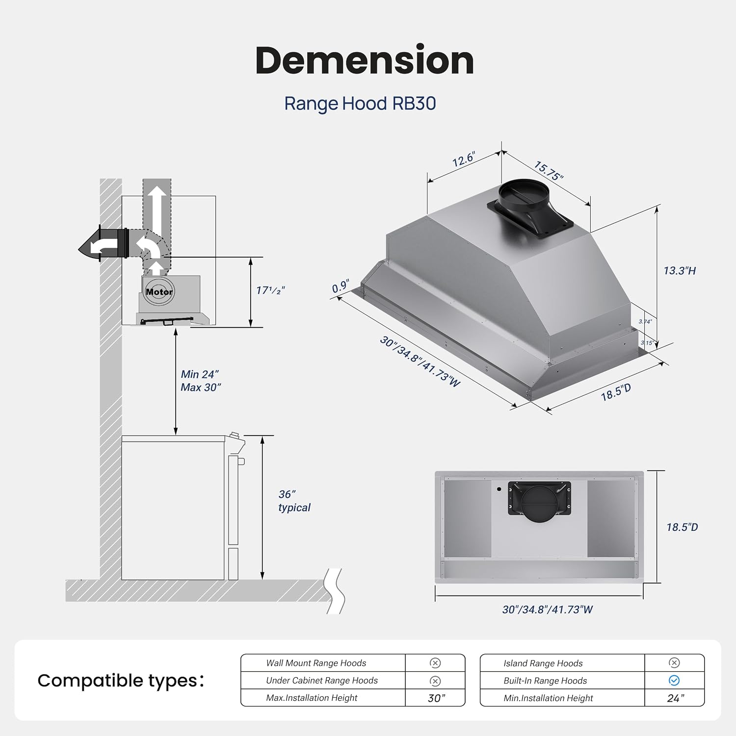 Range Hood Insert 36Inch,Built-in Kitchen Hood with 980 CFM, Ducted/Ductless Convertible
