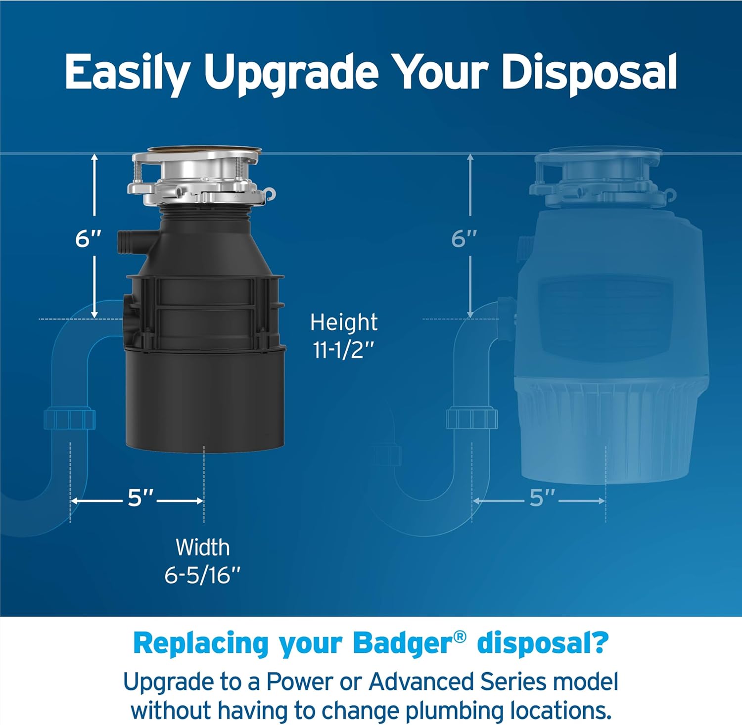 InSinkErator Badger 5 Garbage Disposal, Badger Series 1/2 HP Continuous Feed Food Waste Disposer