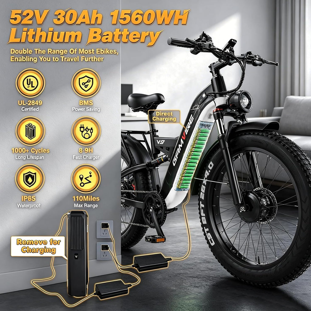 2026 9000W Peak Dual Motor Electric Bike, 52V 30AH LG Cells, 26" Fat Tire E-Bike for Adults