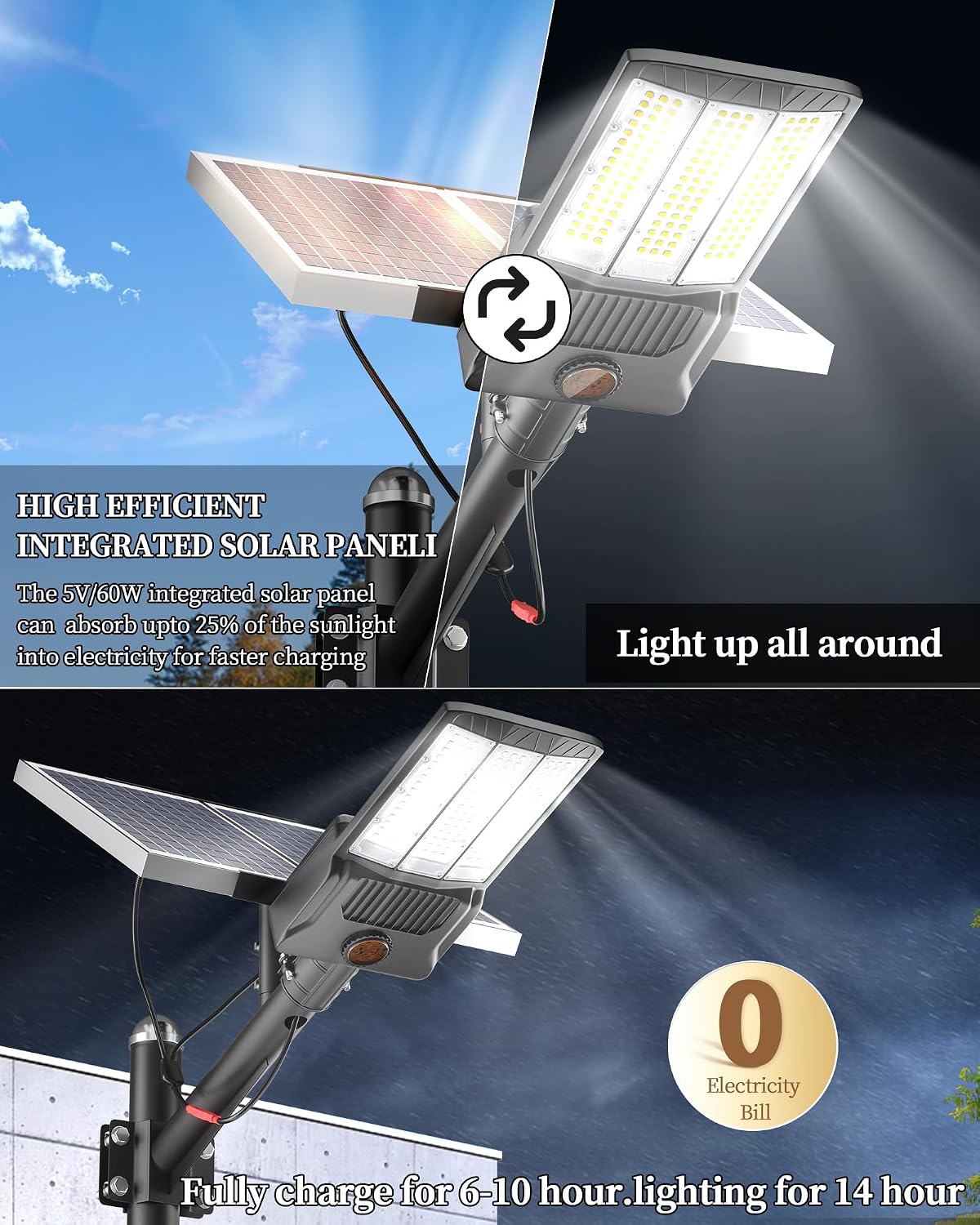 Of-9800W Solar Street Lights Outdoor, 750000Lm Solar Parking Lot Lights Commercial Dusk to Dawn