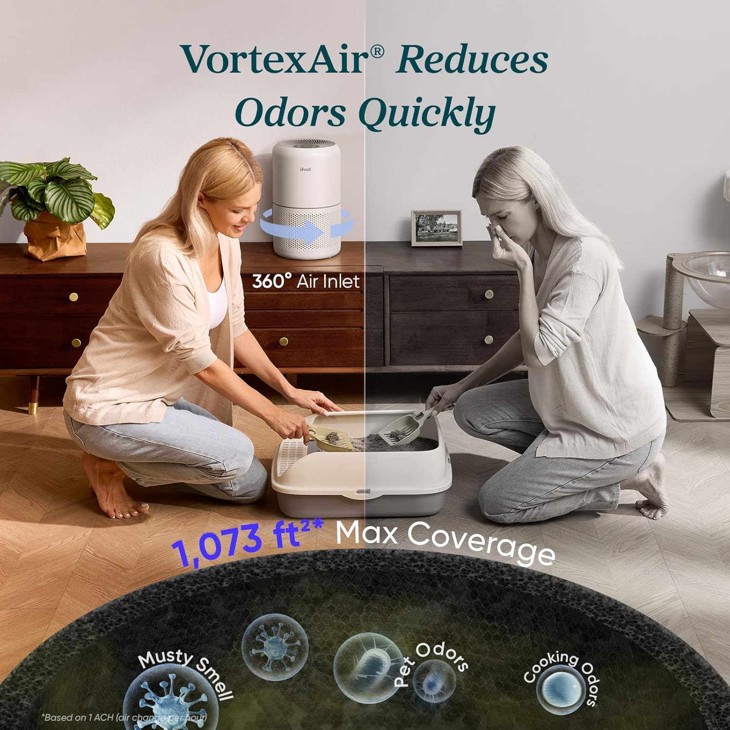 LEVOIT Air Purifier for Home Allergies Pet Hair in Bedroom, Covers Up to 1073 ft²