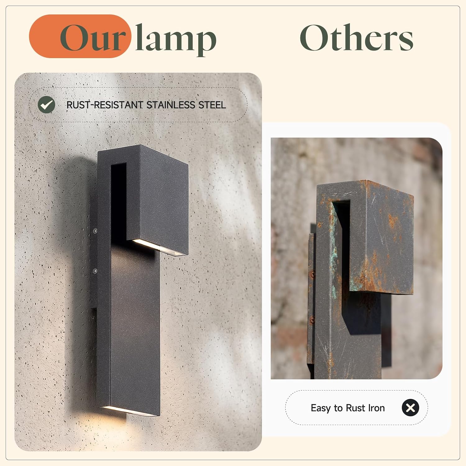 15'' Modern Outdoor Wall Sconce 1 Pack, Integrated LED Wall Mount IP54 Waterproof Outdoor Wall Lights