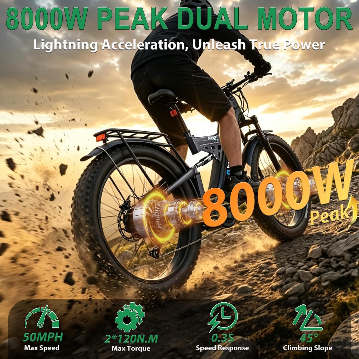 8000W Peak Dual Motor Ebike for Adults, Max 50 MPH, 52V 30AH Up to 100 Miles