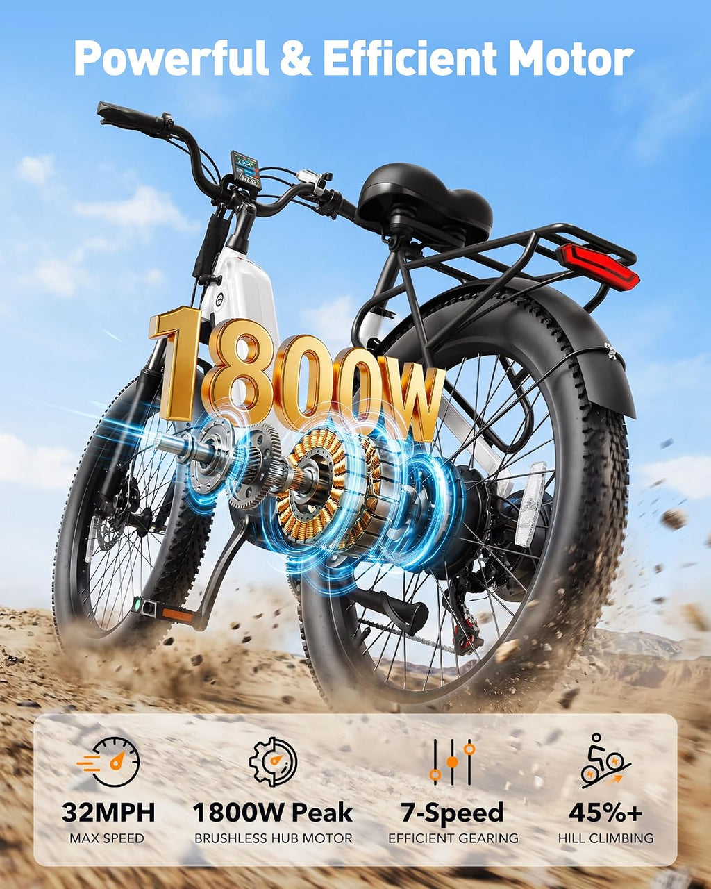 C30 Electric Bike for Adults,1800W Peak Motor,24" Fat Tire Ebike with Removable 48V