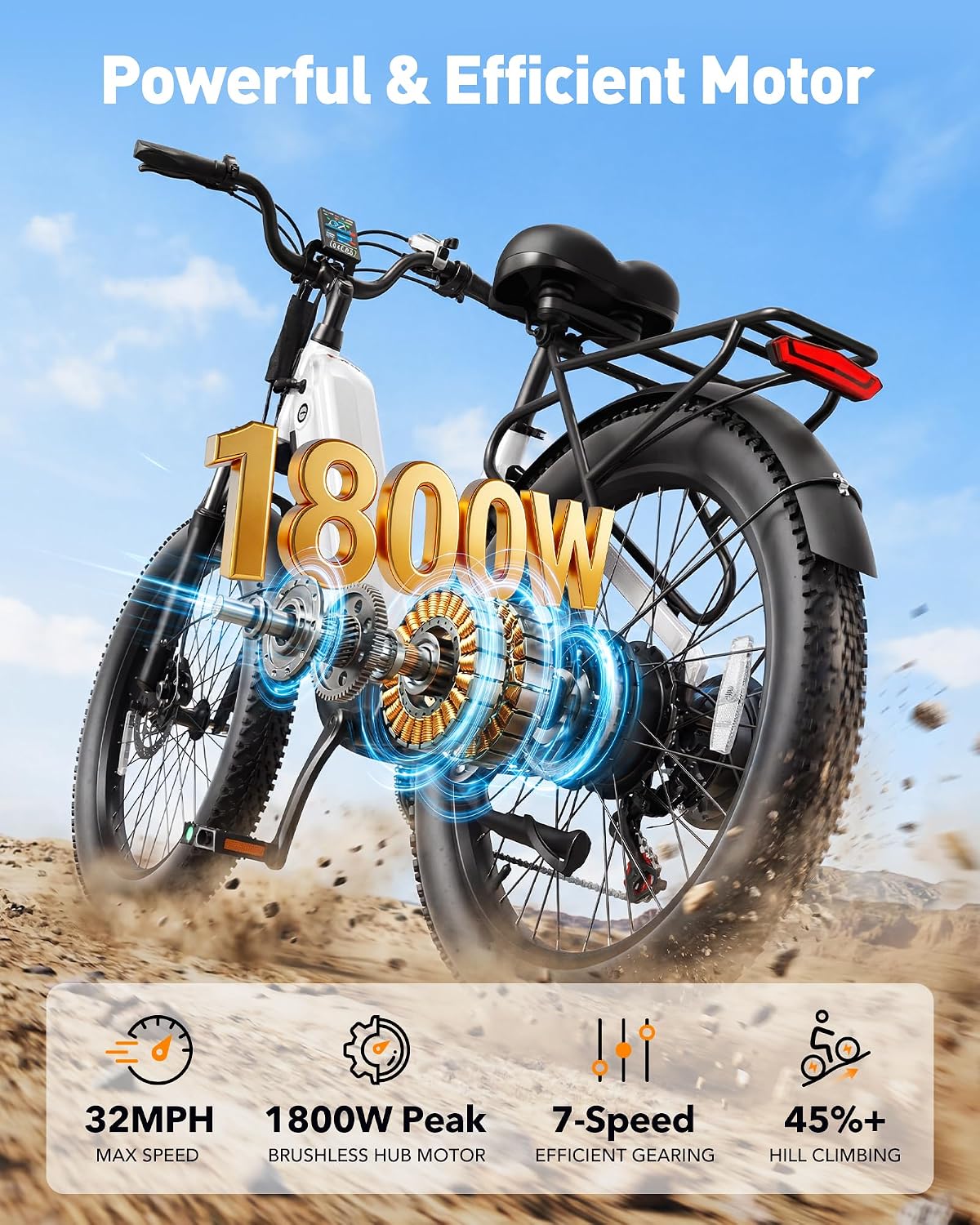C30 Electric Bike for Adults,1800W Peak Motor,24" Fat Tire Ebike with Removable 48V