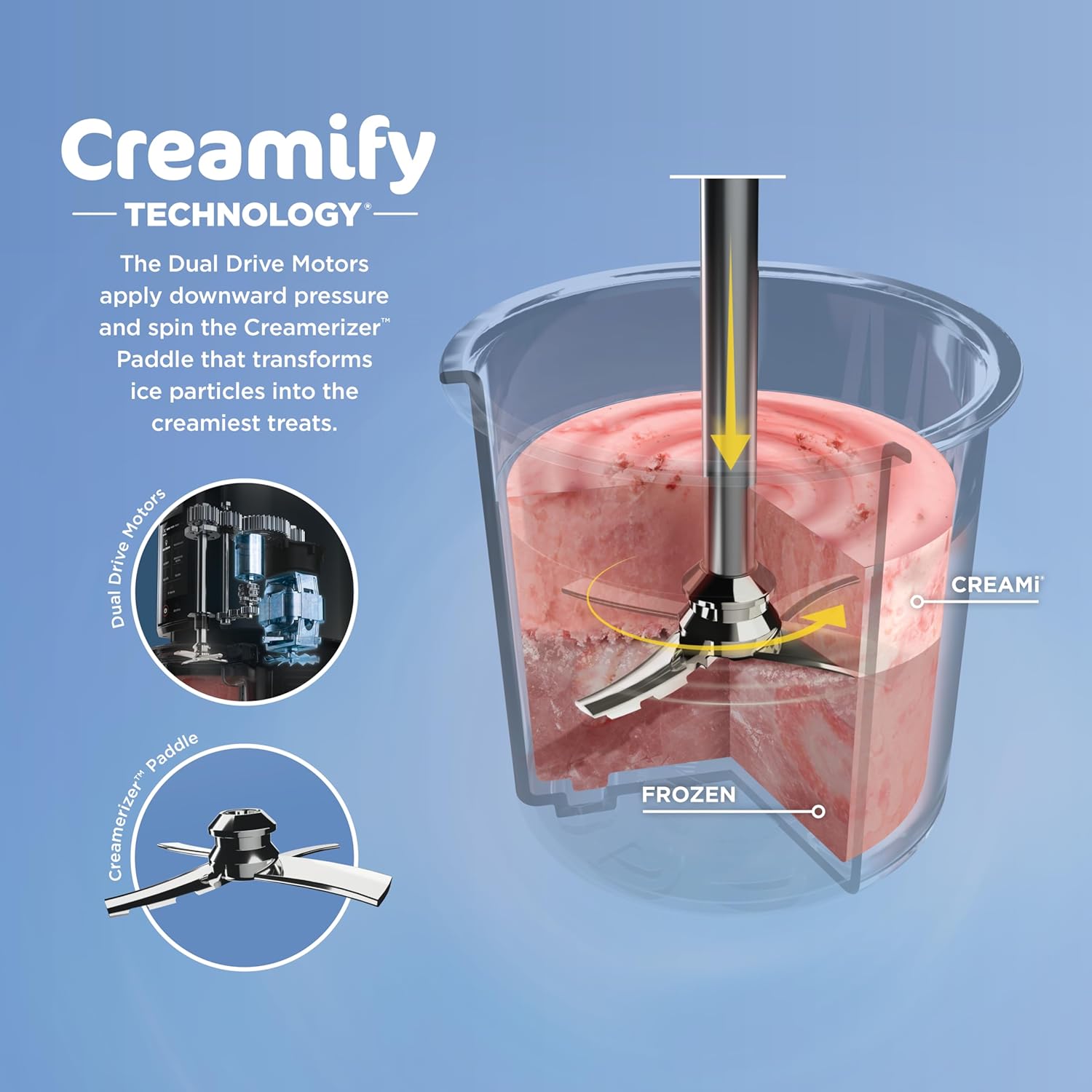 Ninja NC301 CREAMi Ice Cream Maker, for Gelato, Mix-ins