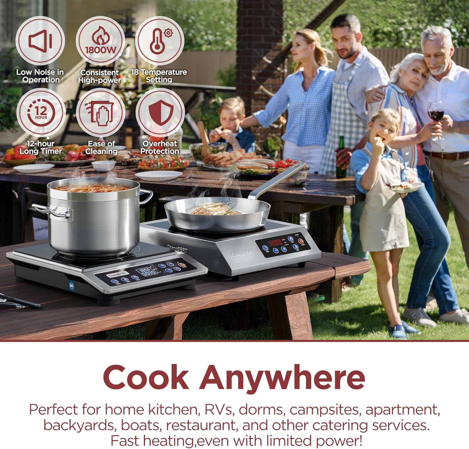 ChangBERT Portable Induction Cooktop Enhanced Version, One-Click Max Power 1800W Large