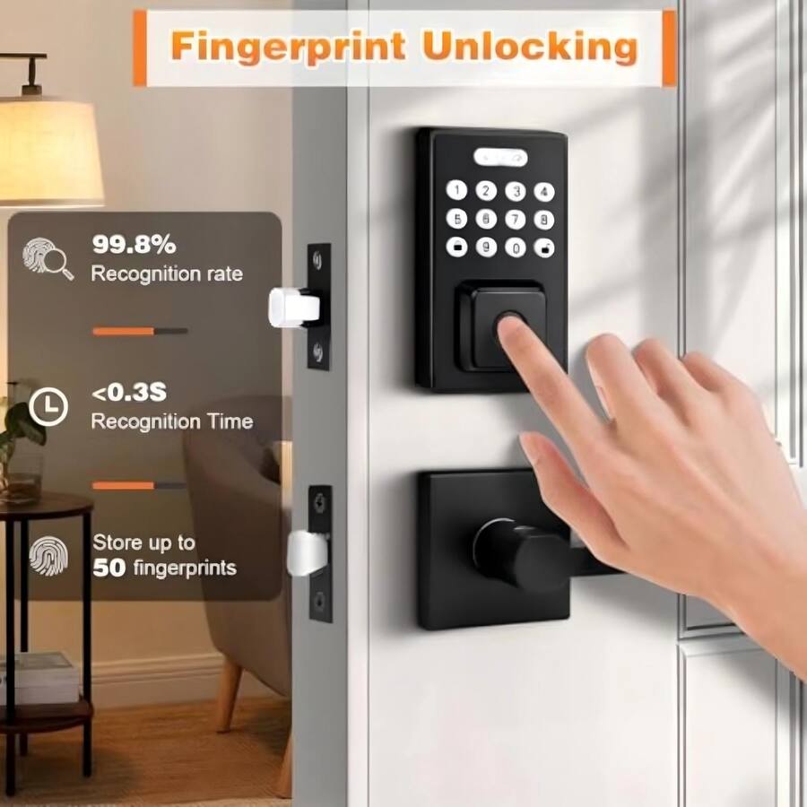 Luckbyte - Smart Door Lock With Fingerprint Keypad Keyless Entry Lever Handle - Black