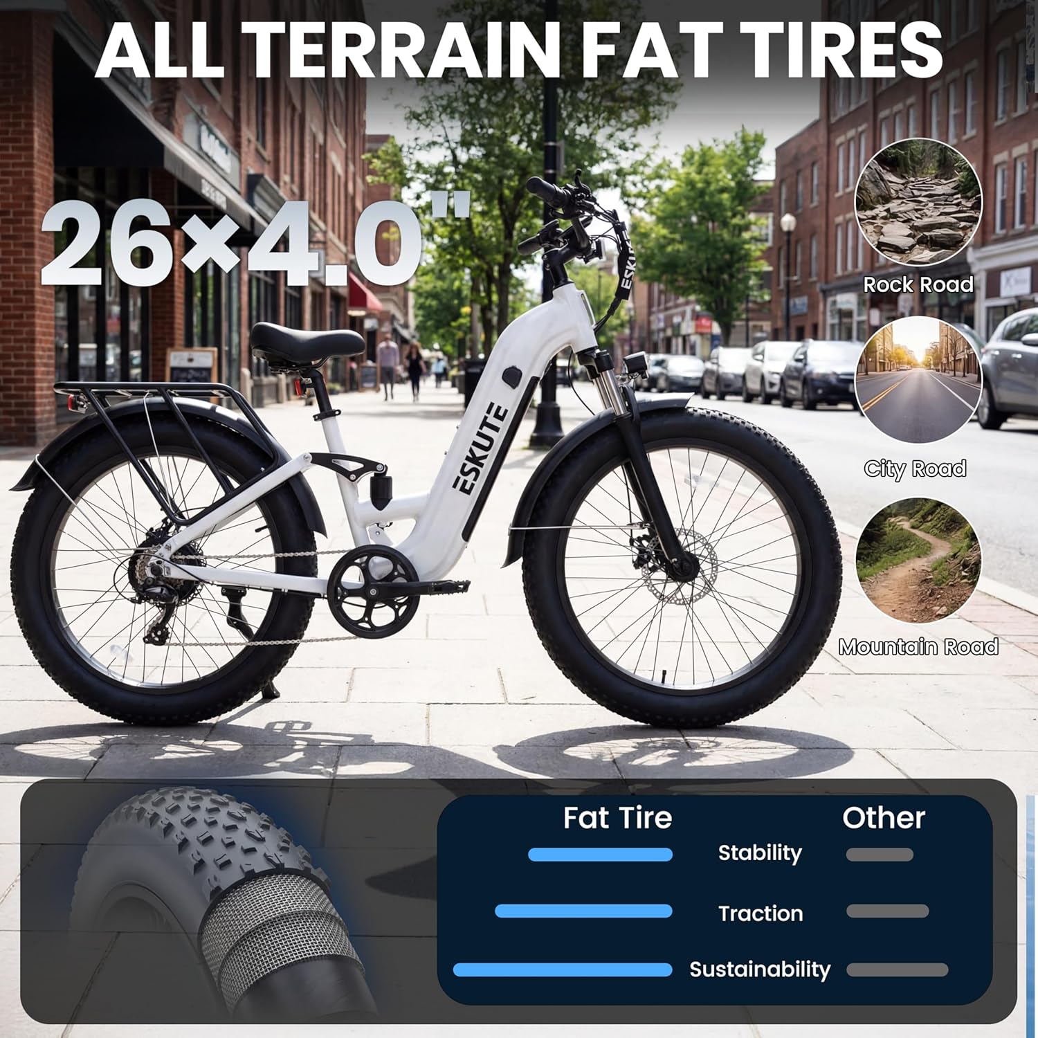 ESKUTE Electric Bike for Adults - 48V20.8Ah 80 Miles Battery Commuter, 32+MPH, Peak