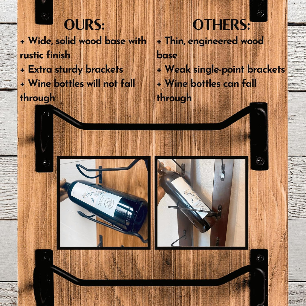 Wine Rack Wall Mounted | Wooden Wall Wine Rack with 8 Bottle Storage and Matte Black Brackets